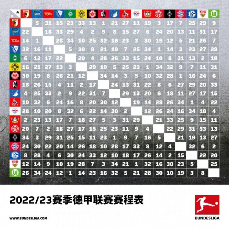 【双方首发以及换人信息】国米首发：1-索默、31-比塞克、15-阿切尔比、95-巴斯托尼、36-达米安、23-巴雷拉（70'' 16-弗拉泰西）、20-恰尔汗奥卢（89'' 21-阿斯拉尼）、22-姆希塔良、32迪马尔科（70'' 30-奥古斯托）、9-图拉姆（78'' 8-阿瑙托维奇）、10-劳塔罗（89'' 14-克拉森）国米替补：12-迪詹纳罗、77-奥德罗、5-森西、28-帕瓦尔、42-阿戈梅、44-斯塔比莱拉齐奥首发：94-普罗维德尔、29-拉扎里、19-卡萨勒、34-吉拉、77-马鲁西奇、8-贡多齐、69-罗维拉（74'' 32-卡塔尔迪）、8-镰田大地（65'' 10-阿尔贝托）、7-费利佩-安德森（80'' 19-瓦伦丁）、17-因莫比莱、20-扎卡尼（74'' 9-佩德罗）拉齐奥替补：33-塞佩、35-曼达斯、3-卢卡-佩莱格里尼、4-帕特里克、23-希伊萨、46-鲁杰里、5-贝西诺、26-巴西奇